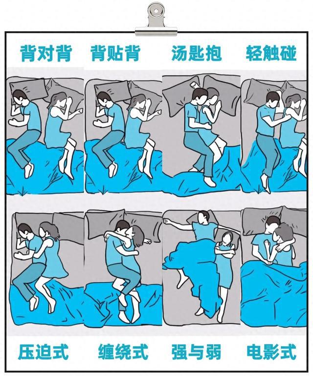 星歐注冊：你的睡眠質量爲啥不好？