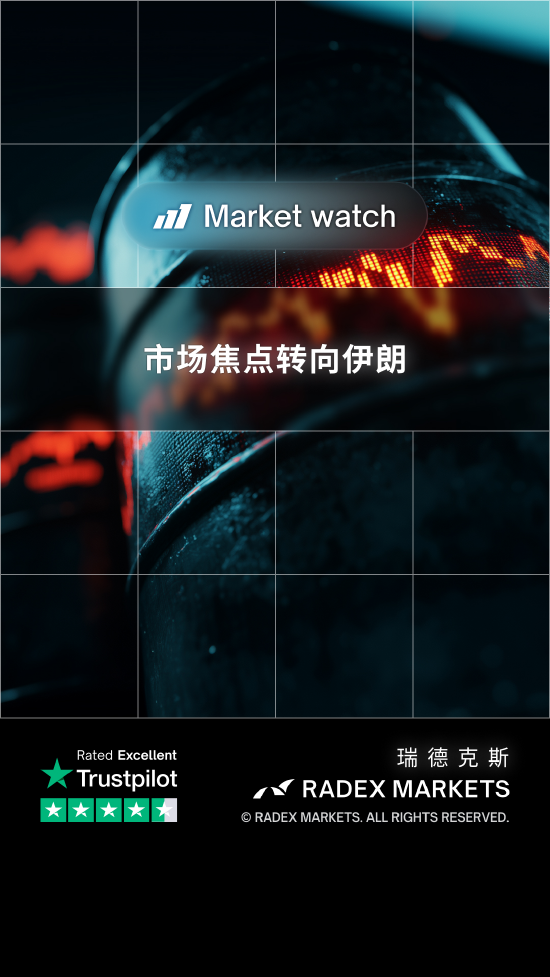 星歐注冊：Radex Markets:市場焦點轉曏伊朗